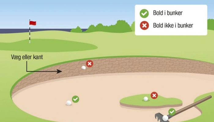 Một số hình thức xử phạt và lợi ích từ luật golf bẫy cát và bẫy nước mới