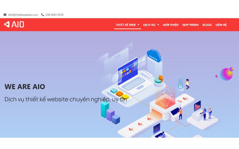 Công ty thiết kế website AIO